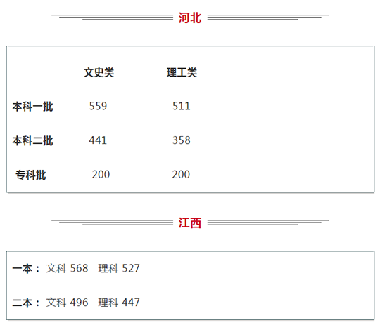 ֮hy590(й)¹ٷվ