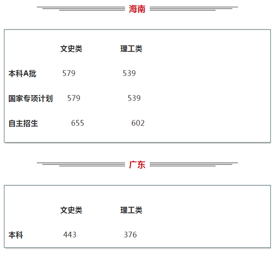 ֮hy590(й)¹ٷվ