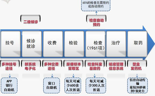֮hy590(й)¹ٷվ