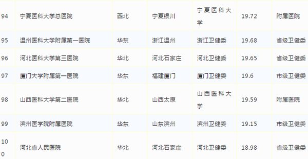 ֮hy590(й)¹ٷվ