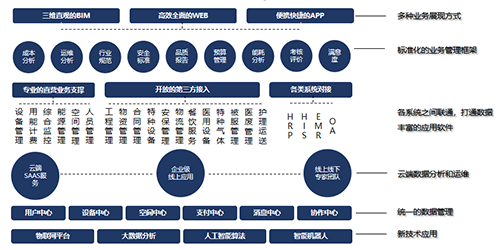 海洋之神·hy590(中国)最新官方网站