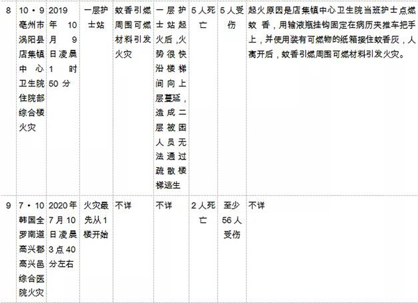 ֮hy590(й)¹ٷվ
