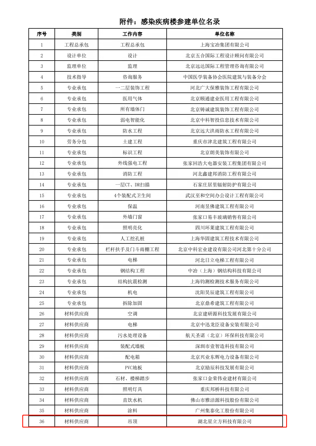 ֮hy590(й)¹ٷվ
